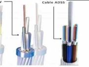 Тәхкыйк ADSS кабелсен ничек сайларга?